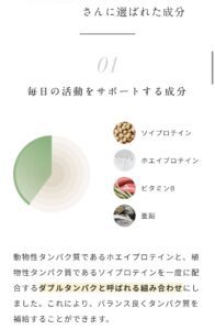 fujimi カラダ分析4